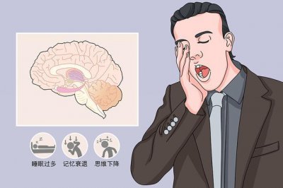 �L��<a href='http://www.dsjianglang.com/smz/' target='_blank' title='ʧ�߰Y'><span style='color: #0000ff'><strong>ʧ�߰Y</strong></span></a>�ί��t(y��)Ժ